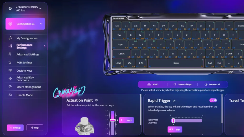 Gravastar Mercury V60 Pro - Review