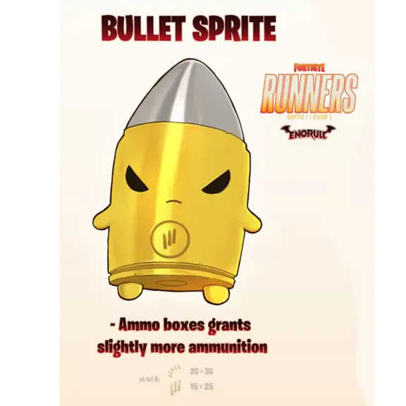 fortnite bullet sprite